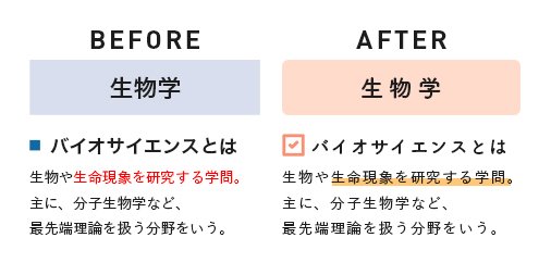 難しい内容を簡単に見せる6つのポイント フォントは丸ゴシック 図形は角丸など エキサイトニュース