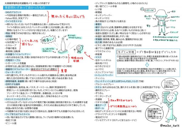 台風で停電した時 何が必要 被災経験を元にした あってよかったもの まとめが役に立ちそう 19年10月9日 エキサイトニュース