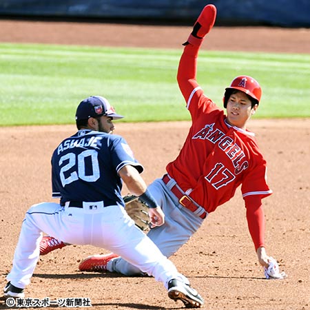 大谷 ドラえもん仕様 のスライディンググローブを初使用 18年2月27日 エキサイトニュース