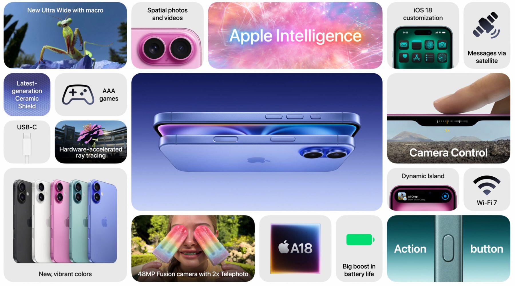 Apple、iPhone 16/Pro・Apple Watch 10・AirPods 4を発表 (2024年9月10