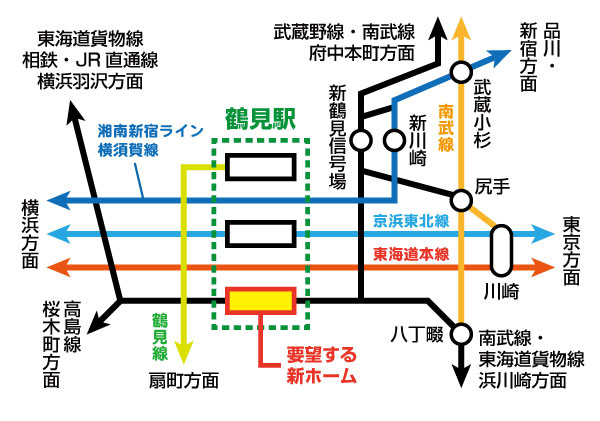 鶴見駅にホーム新設 中距離電車停車を目指す動き 14年10月日 エキサイトニュース