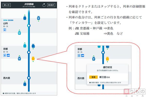 列車の走行位置をスマホやpcで 京阪神17線区でサービス開始 Jr西日本 2017年4月20日 エキサイトニュース