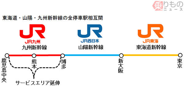 九州新幹線もチケットレスに 東京～鹿児島中央間が「EXサービス」に対応 (2019年10月25日) - エキサイトニュース