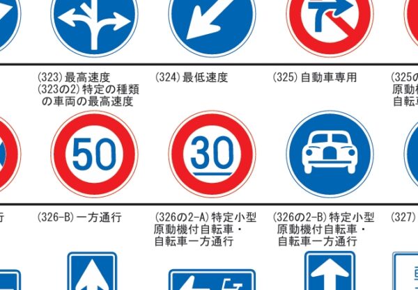 意味は「チンタラ走るな」!? 高速道路の「“3連”速度標識」のナゾ