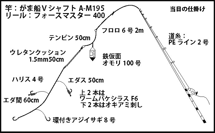 4EEE 	->摜>8 