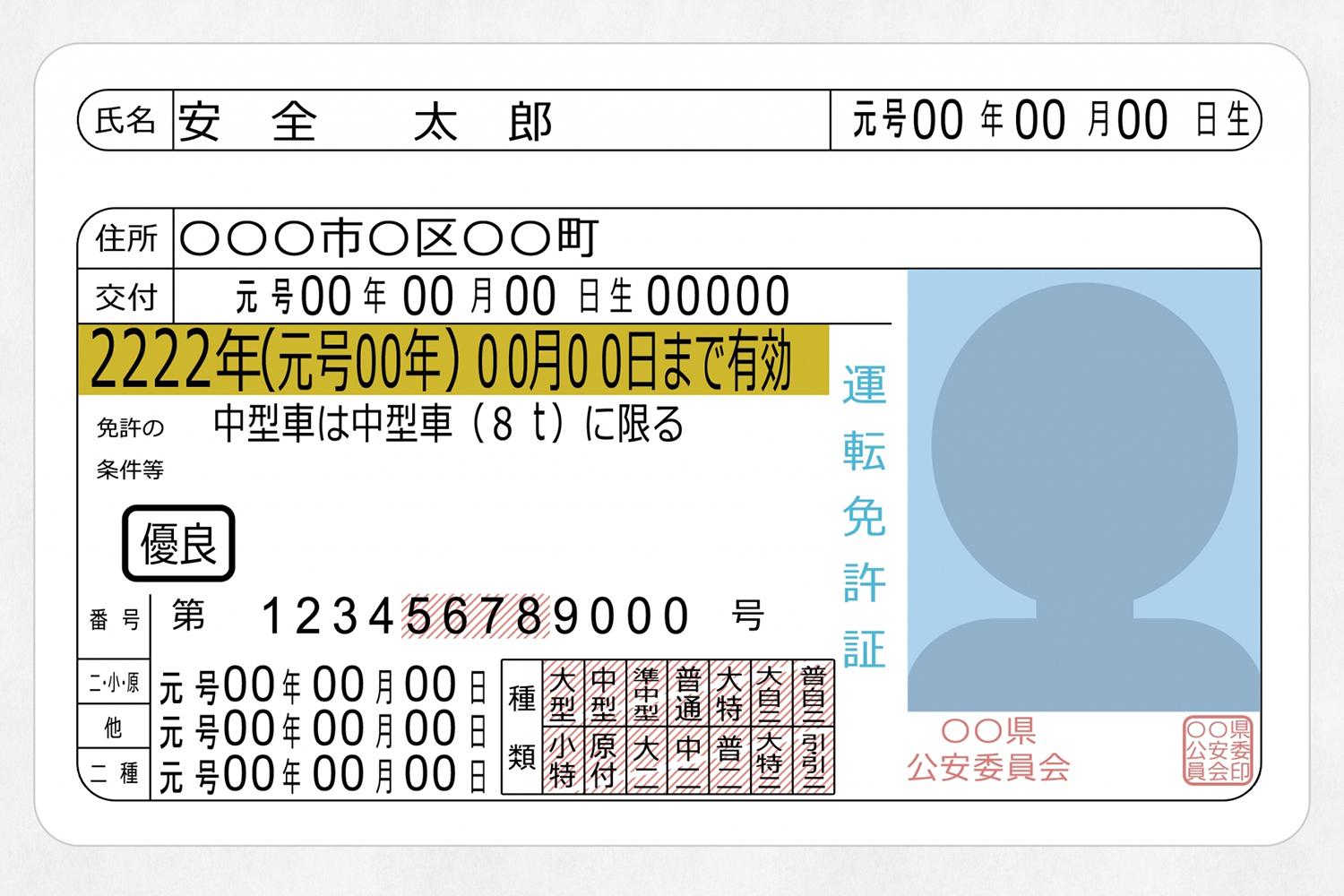 運転免許証には14も「種類」があった！ それぞれ何が運転できる？ (2021年11月20日) - エキサイトニュース