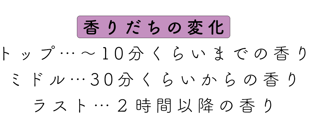 香水選び もう失敗しない 運命を感じるほど良い香りと出会う方法って ローリエプレス