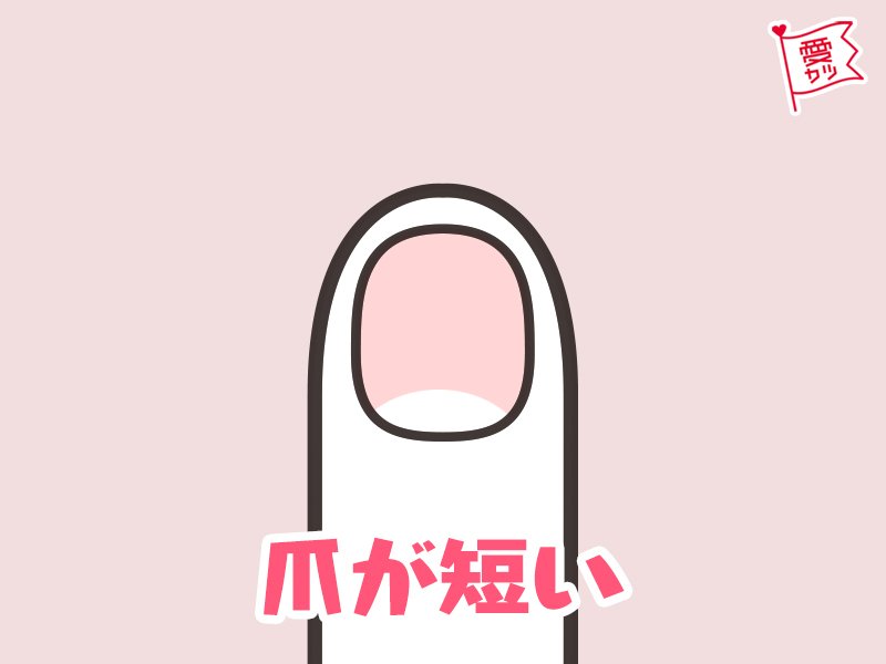 爪の形でわかる 彼の 恋愛的性格 ローリエプレス