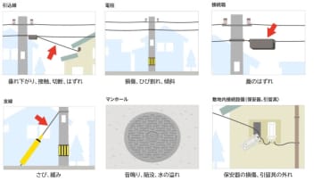 画像が削除されました