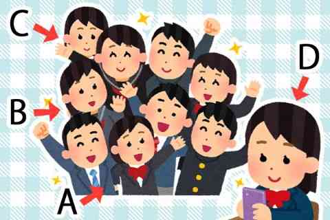 心理テスト 卒業式 記念撮影するなら 答えでわかる 友達からみたあなたの印象 ローリエプレス