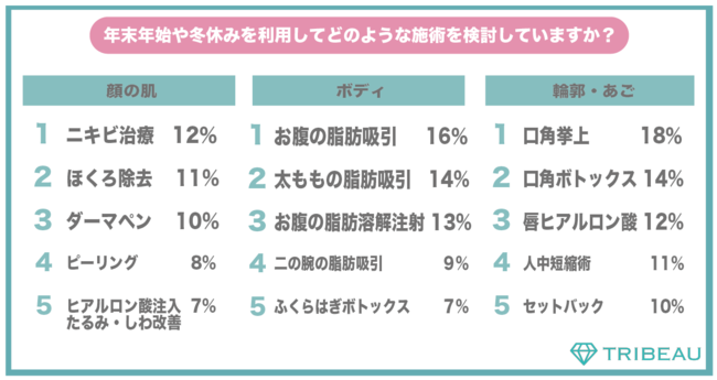 自分磨き大満足の3点セット！-www.espaciotapuy.com