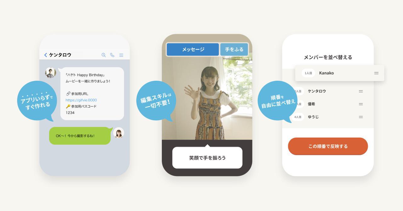編集スキルも 幹事の調整も アプリも不要 軽にお祝いメッセージ動画が贈れるオンラインサービスが誕 ローリエプレス