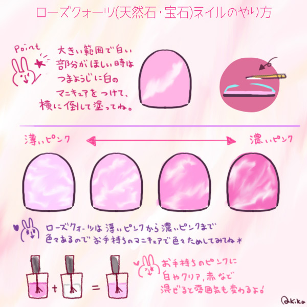 究極のモテネイル 恋する女性にぴったりな天然石ネイル イラスト ローリエプレス