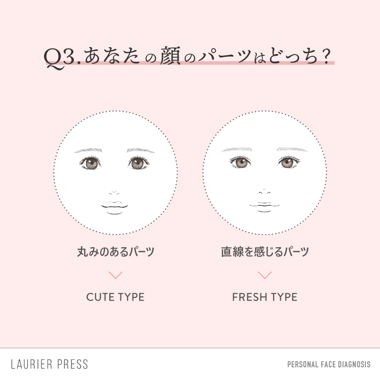 顔タイプ診断 キュート フェミニン 顔タイプをセルフチェック ローリエプレス