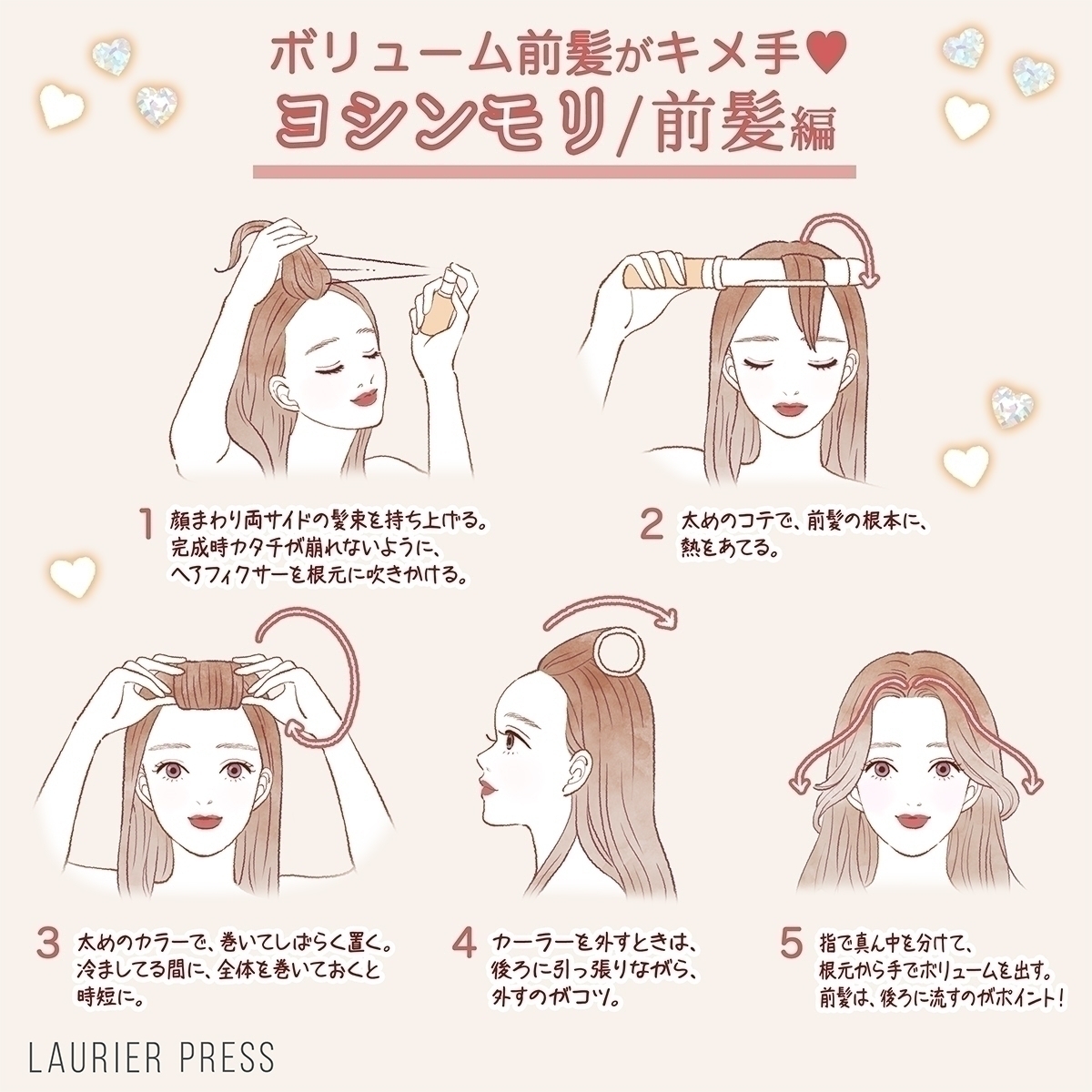 韓国風巻き髪 ムルギョル巻き ヨシンモリヘアをイラストでわかりやすく解説 ローリエプレス