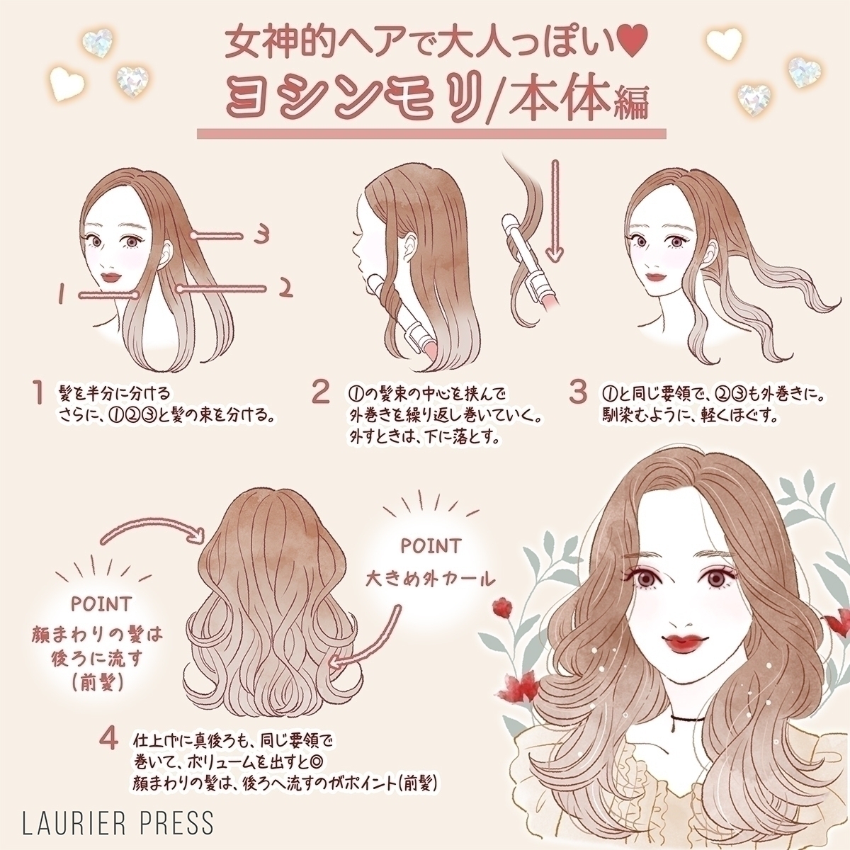 激安】 根元パーマ ヘアロールクリップ 2個セット ピンク 韓国ヘア ヨシンモリ 簡単