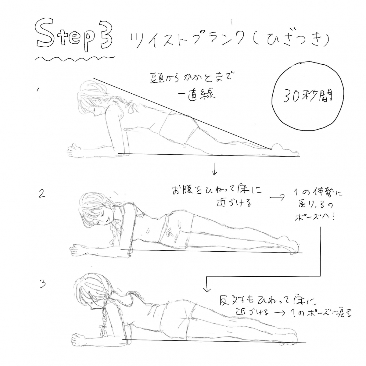 キュッと引き締まった 美くびれ を作るエクササイズ4つ 筋トレでお腹周りにアプローチ ローリエプレス