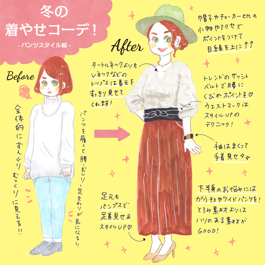 冬の着膨れ対策に効果的 スタイルが良く見える着やせモテコーデ イラスト ローリエプレス