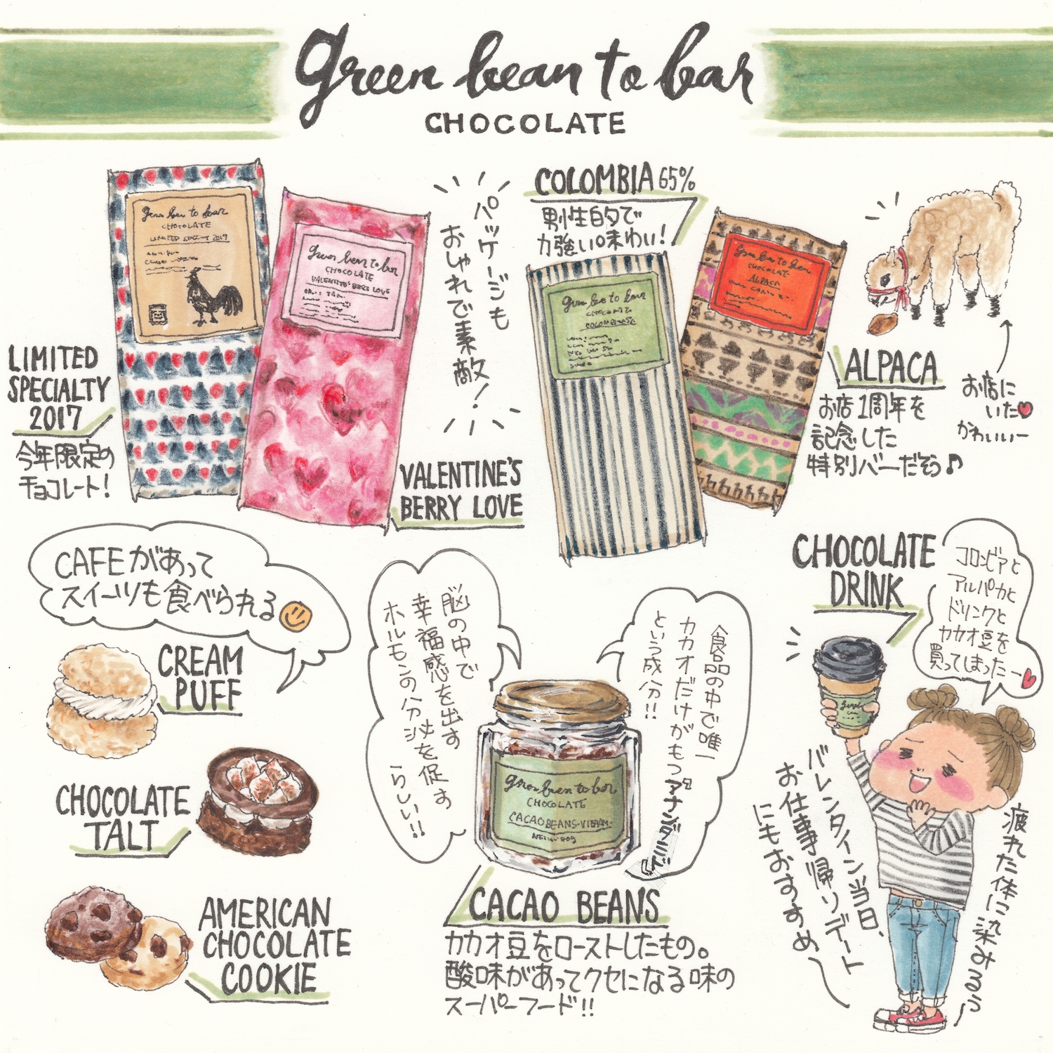 バレンタイン直前 リンクコーデで大人のバレンタインデート イラスト Laurier Press ローリエプレス Goo ニュース