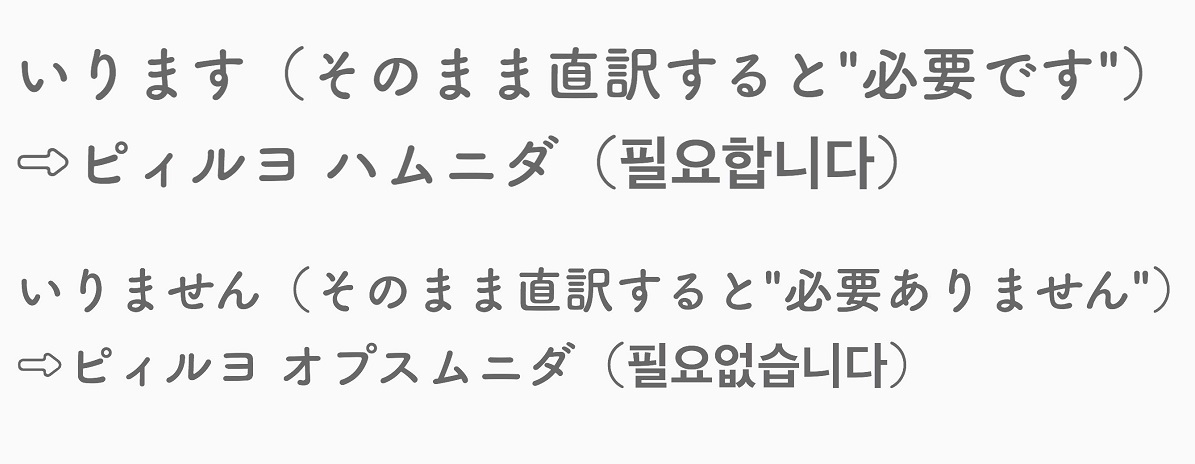 韓国旅行で使える韓国語講座 ファッション コスメなどショッピング編 ローリエプレス