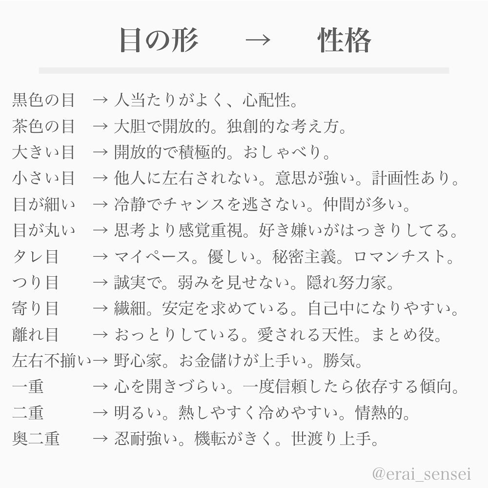 心理テスト 目の形 で性格を見分ける人相学 ローリエプレス