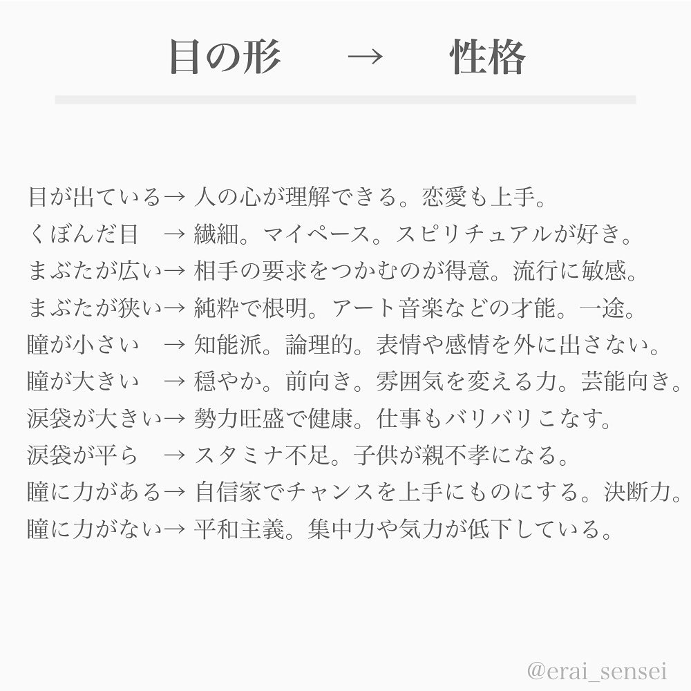 心理テスト 目の形 で性格を見分ける人相学 ローリエプレス