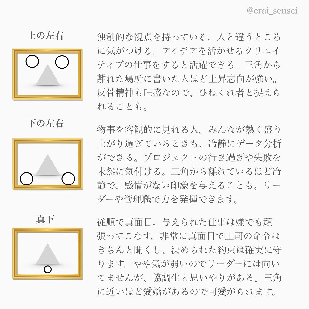 心理テスト どこに丸を描く あなたの 適職 が分かる ローリエプレス