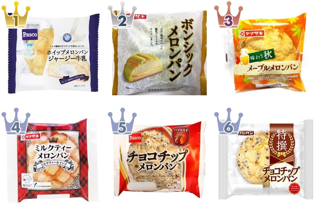 最新版 クリーム入りなどの進化系が人気 メロンパン人気ランキングのおすすめtop3 ローリエプレス