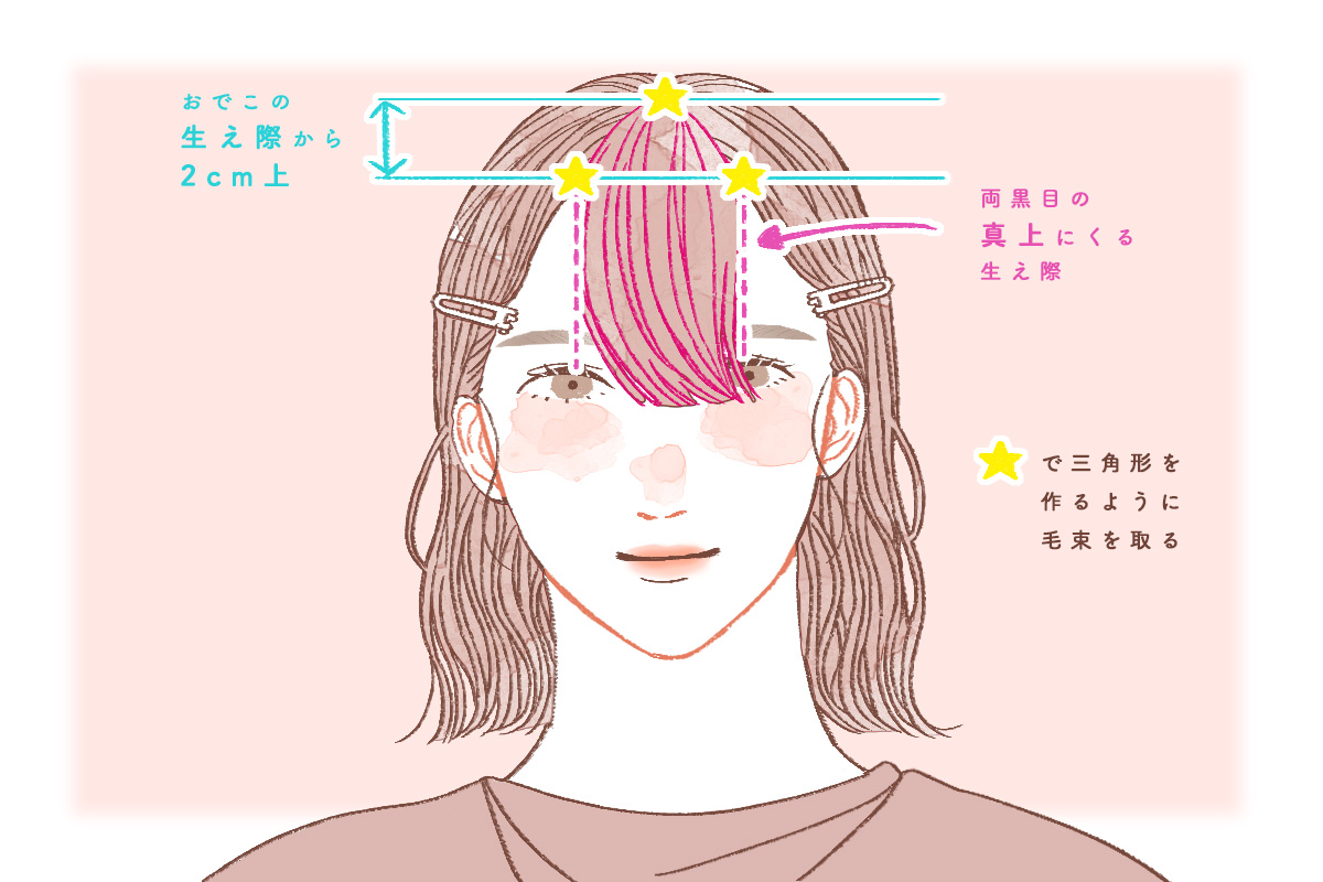 簡単 前髪セルフカット 切り方や簡単にできる三角形の作り方 ローリエプレス