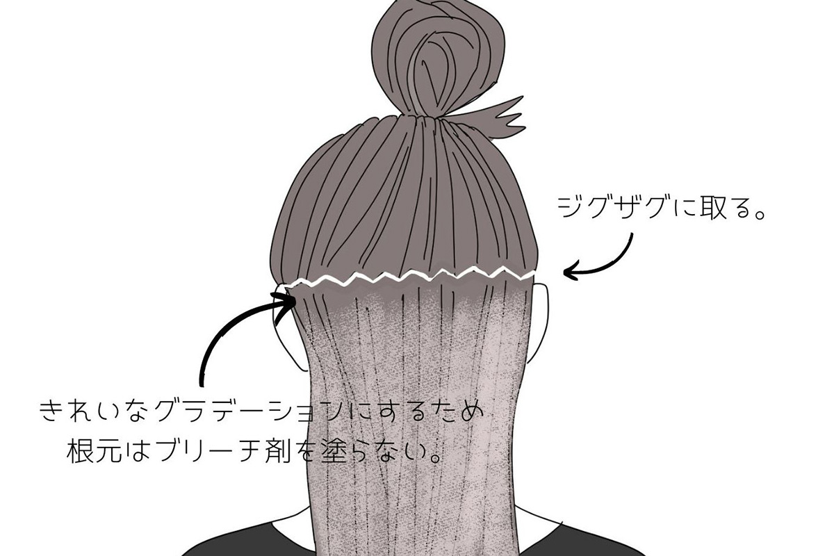 セルフインナーカラーの基本のやり方は 自宅でできるさりげないおしゃれ ローリエプレス