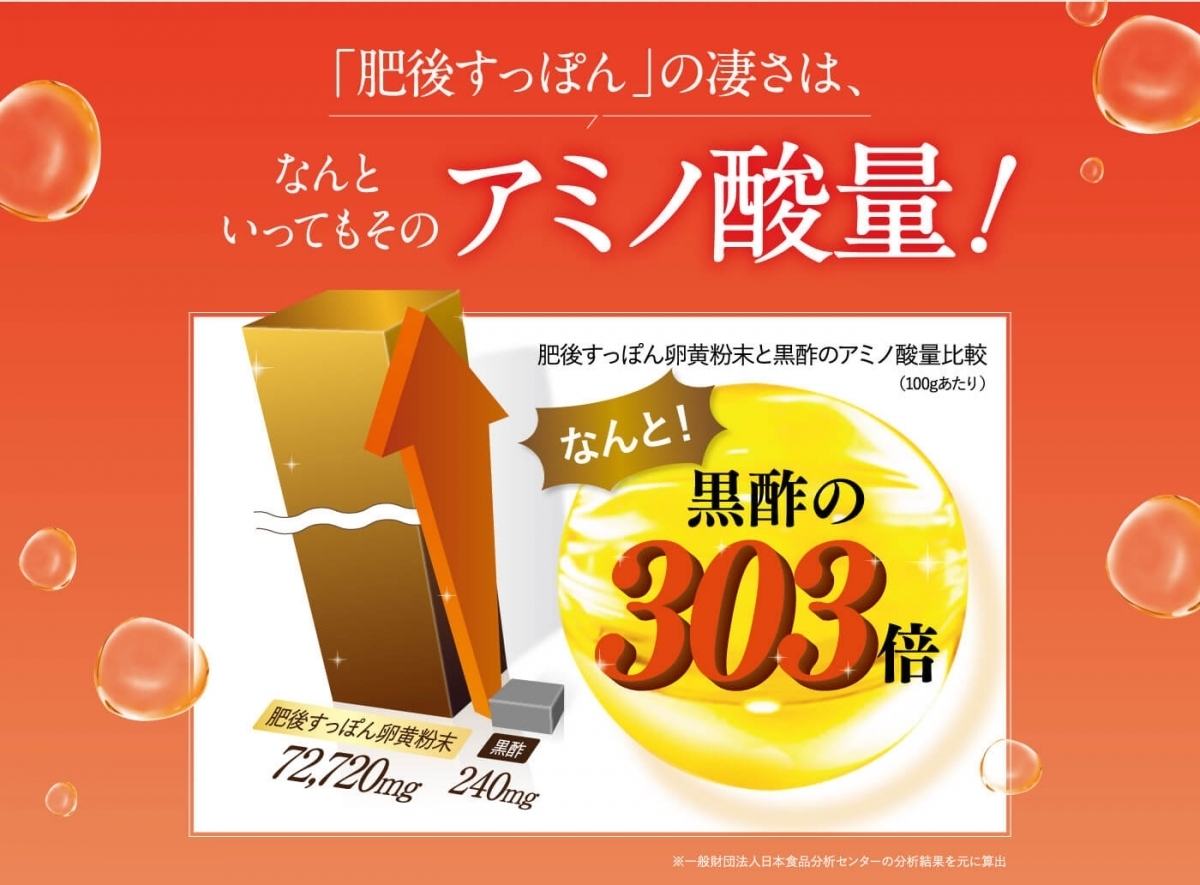 肥後生まれのすらっとすっぽんってなに 効果や口コミについて徹底検証 ローリエプレス