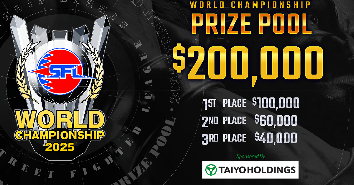 ストリートファイターリーグ: ワールドチャンピオンシップ 2025」の