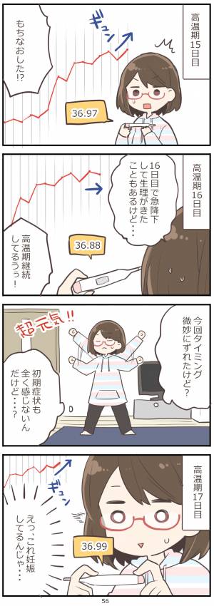 えっ まさかの妊娠 予想外すぎる変化にビックリ 年8月14日 ウーマンエキサイト