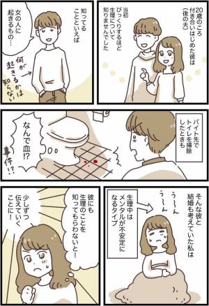 進化率スゴッ 小学生レベルの生理知識だった彼が 神対応のできる夫に 2020年11月26日 ウーマンエキサイト