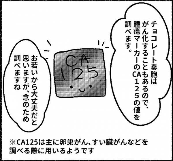 がん化することも やっぱり怖い どうする私 子宮内膜症日記 10 21年11月30日 ウーマンエキサイト