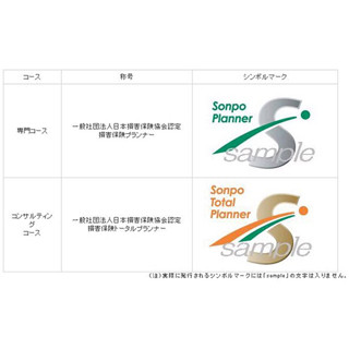 医療保険の記事一覧 ウーマンエキサイト 24 34