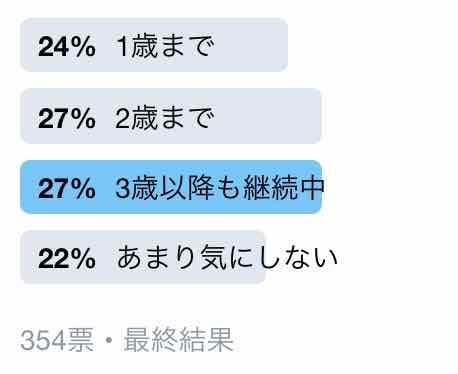 同じストローを使っていてショック 虫歯予防が崩れる瞬間 19年7月9日 ウーマンエキサイト