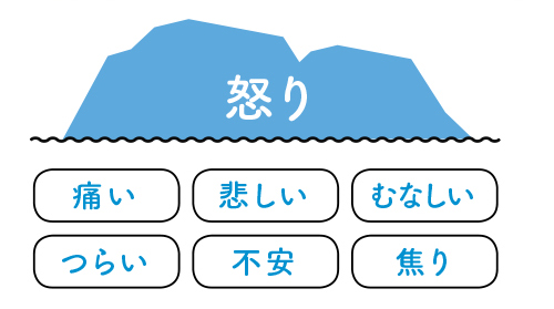 うれしいのは子どもだけ 夏休みに家事が進まないストレス解決法 19年7月12日 ウーマンエキサイト 2 3