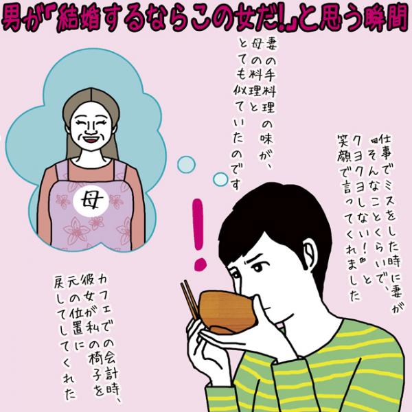 男が「結婚するならこの女だ！」と思う瞬間【イラストコラム】(2015年3月20日)｜ウーマンエキサイト