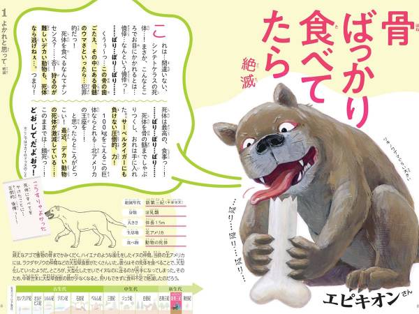 絶滅した動物一覧 Lists of extinct animals JapaneseClass.jp