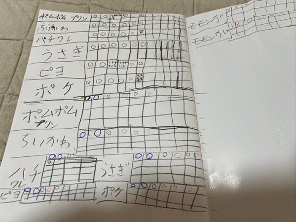 ８歳娘の『表』に１５万いいね　ワケに「足叩いて笑った」「発想がスゴい」