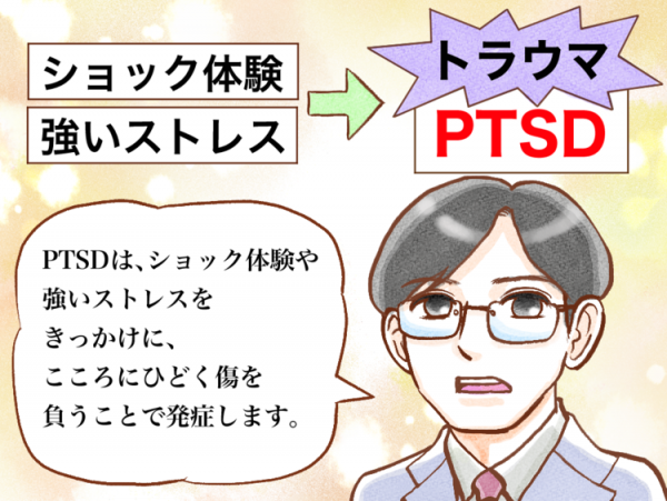  3. リマインダーの回避