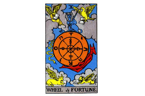 運命の輪は恋愛において何を意味するのでしょうか？