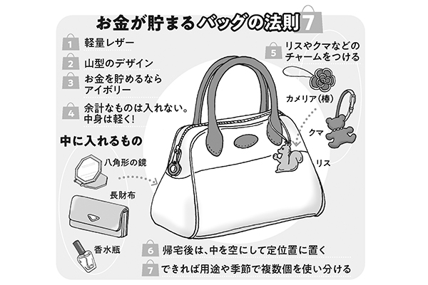 コパJAPAN 本皮開運バッグ レディース
