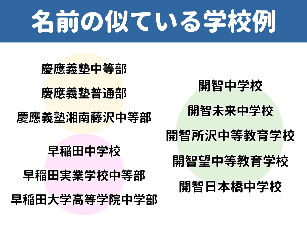 中学受験】「慶應中等部」と「普通部」を親が勘違い…!? 塾講師が実際に