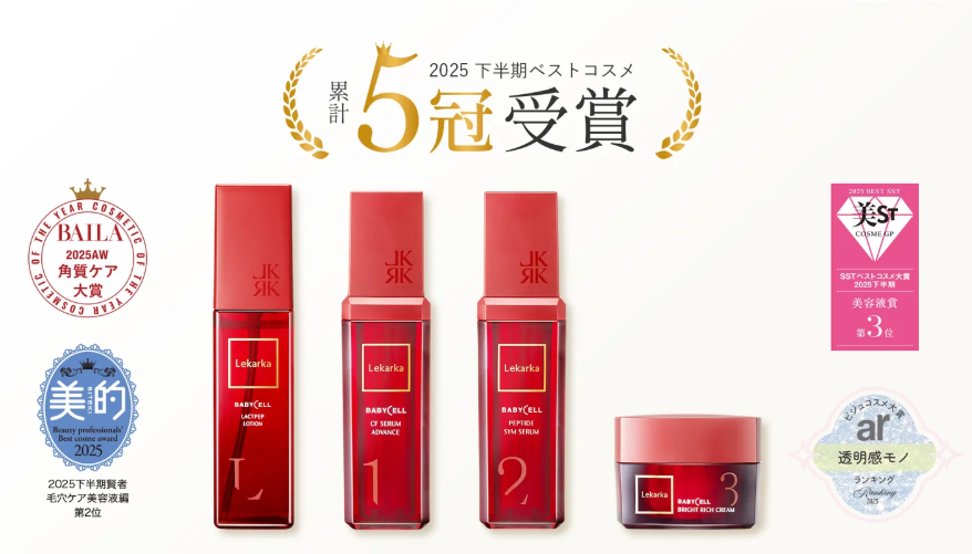 出荷数18万本を突破！「Lekarka BABYCELL」シリーズがベストコスメ累計