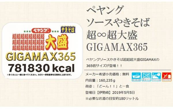 総カロリー781830kcal「ペヤングソース焼きそば超∞超大盛GIGAMAX365」本当に登場(2019年4月8日)｜ウーマンエキサイト(1/2)