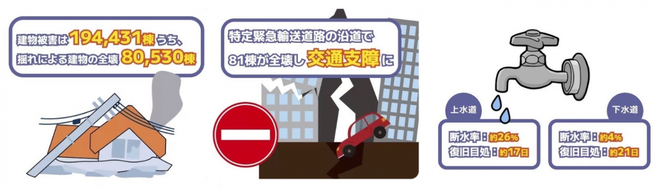 災害への備えは十分ですか？ 東京都が家族を守る「TOKYO強靭化プロジェクト」って？