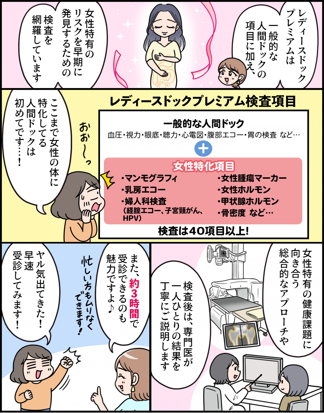 体調の変化、気づいてる？えりたが受けた女性専用人間ドックのはなし。不安も疑問もまとめて解消！