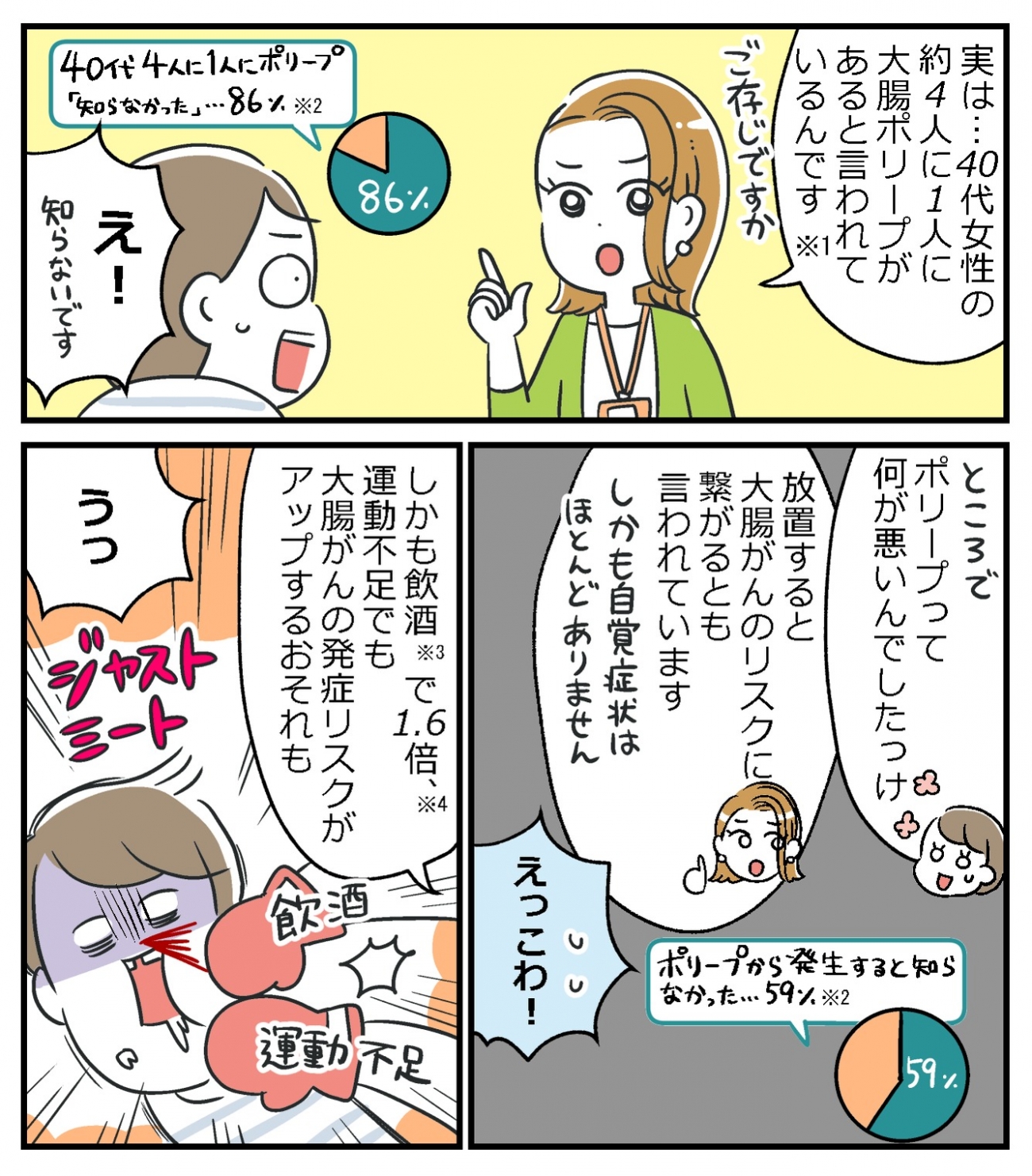 40代女性の4人に1人に大腸ポリープがあるって知ってた？ なんとなく後回しにしてきた「胃カメラ＆大腸カメラ」を女性専用クリニックで体験してみた！
